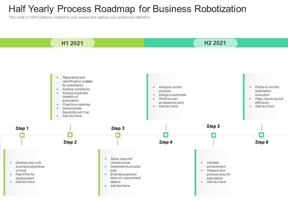 Half_Yearly_Process_Roadmap_For_Business_Robotization_Themes_Slide_1.jpg