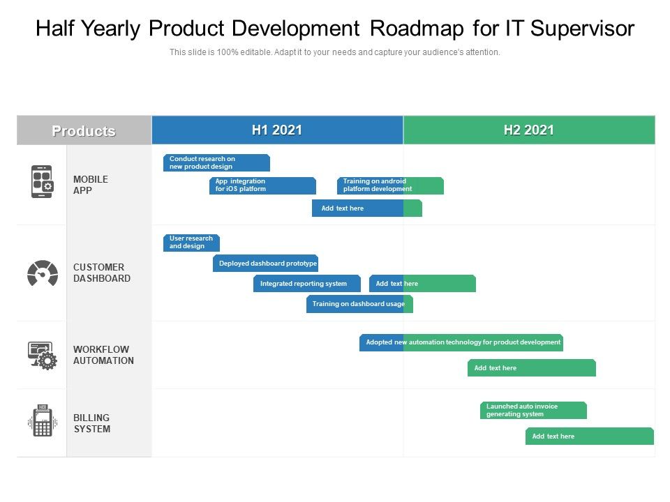 Half_Yearly_Product_Development_Roadmap_For_IT_Supervisor_Formats_Slide_1.jpg