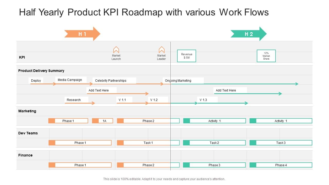 Half_Yearly_Product_KPI_Roadmap_With_Various_Work_Flows_Brochure_PDF_Slide_1.jpg