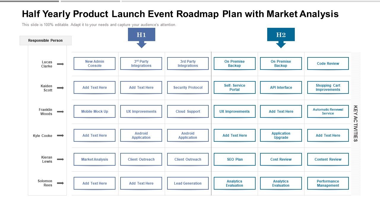 Half_Yearly_Product_Launch_Event_Roadmap_Plan_With_Market_Analysis_Pictures_Slide_1.jpg
