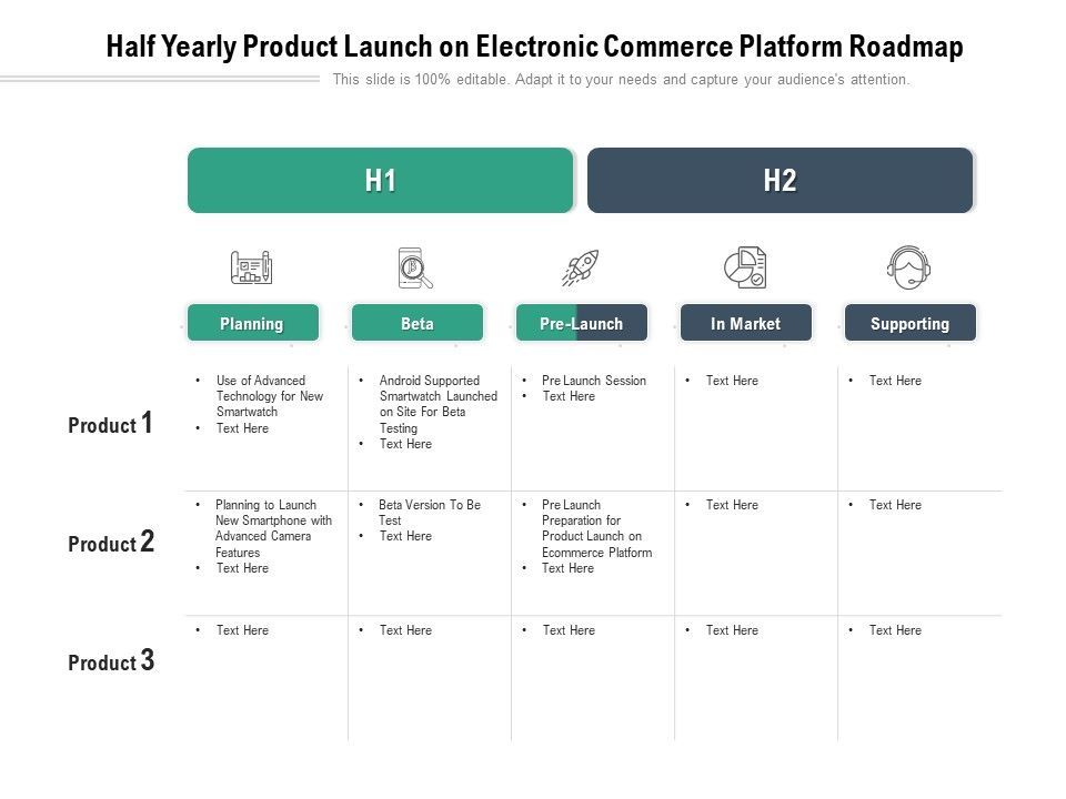 Half_Yearly_Product_Launch_On_Electronic_Commerce_Platform_Roadmap_Elements_Slide_1.jpg