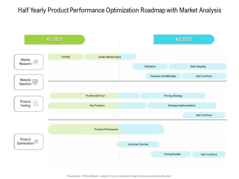 Half_Yearly_Product_Performance_Optimization_Roadmap_With_Market_Analysis_Information_Slide_1.jpg