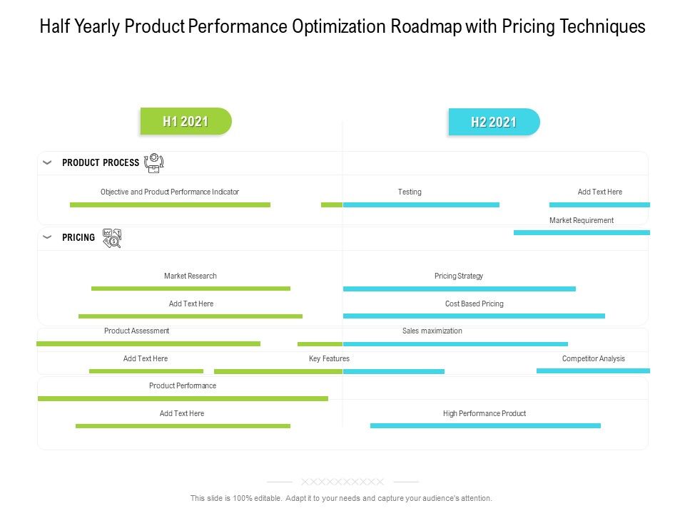 Half_Yearly_Product_Performance_Optimization_Roadmap_With_Pricing_Techniques_Graphics_Slide_1.jpg