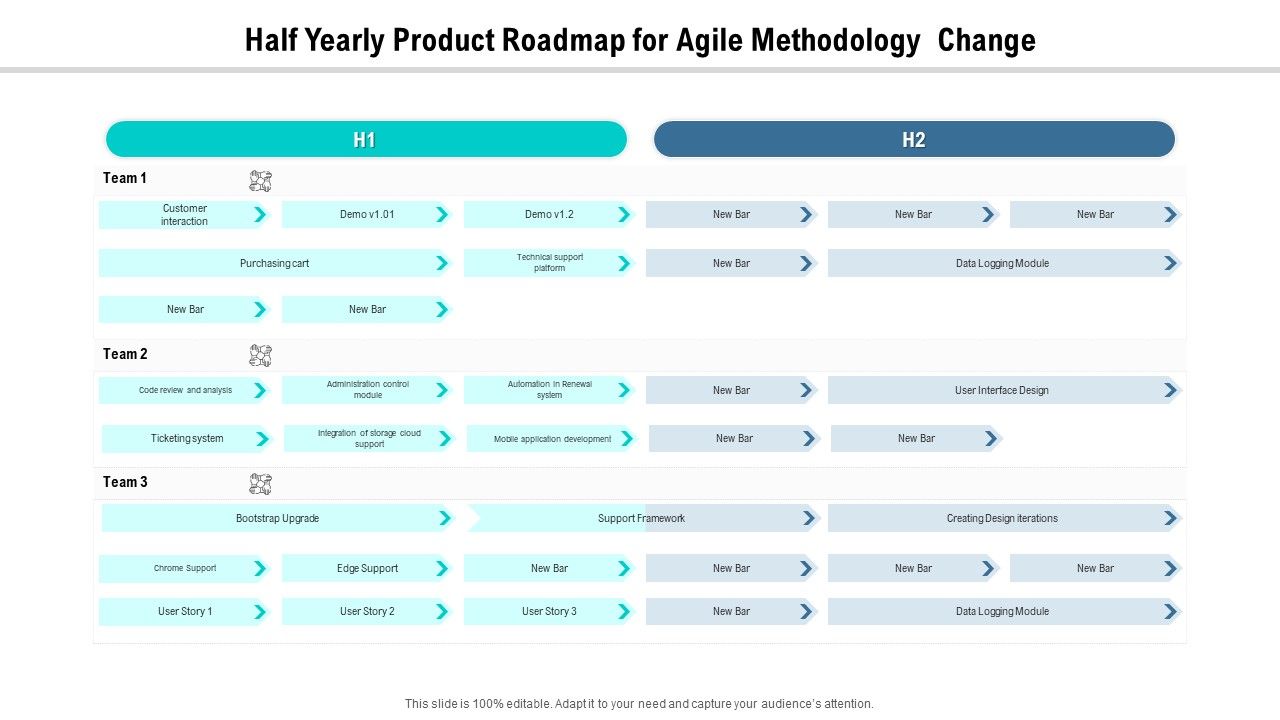 Half_Yearly_Product_Roadmap_For_Agile_Methodology_Change_Professional_Slide_1.jpg