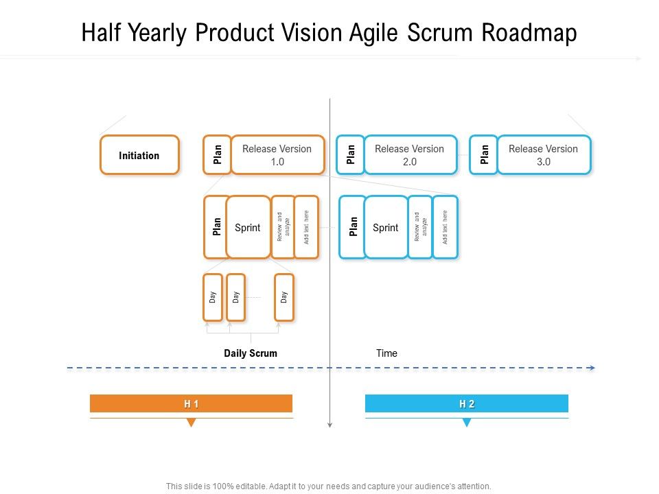 Half_Yearly_Product_Vision_Agile_Scrum_Roadmap_Rules_Slide_1.jpg