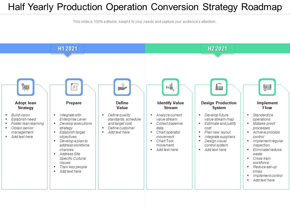 Half_Yearly_Production_Operation_Conversion_Strategy_Roadmap_Ideas_Slide_1.jpg