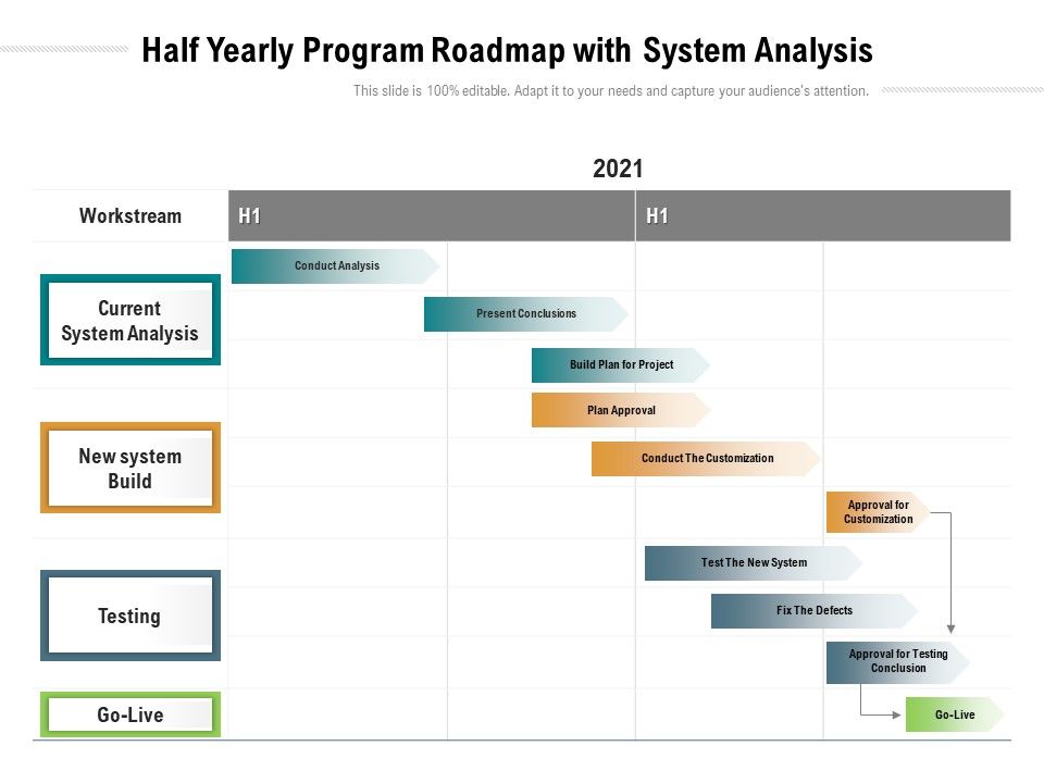 Half_Yearly_Program_Roadmap_With_System_Analysis_Clipart_Slide_1.jpg