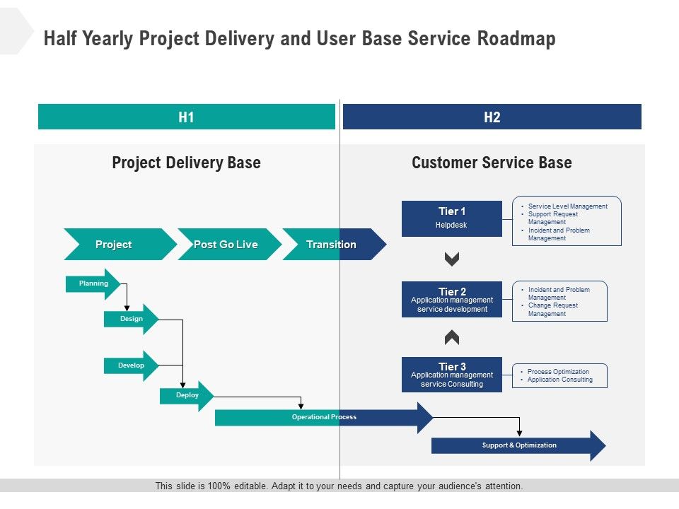 Half_Yearly_Project_Delivery_And_User_Base_Service_Roadmap_Diagrams_Slide_1.jpg