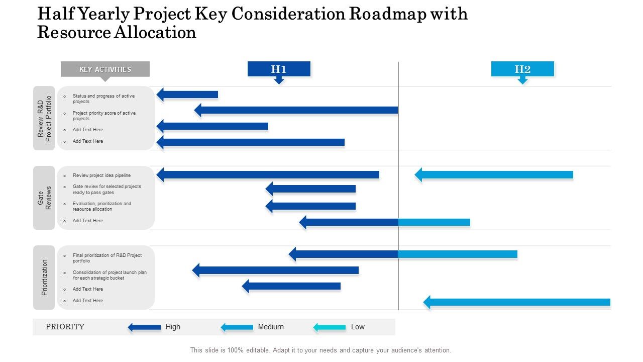 Half_Yearly_Project_Key_Consideration_Roadmap_With_Resource_Allocation_Diagrams_Slide_1.jpg