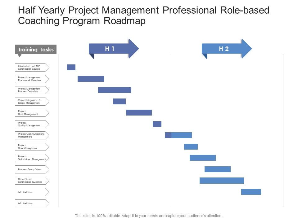 Half_Yearly_Project_Management_Professional_Role_Based_Coaching_Program_Roadmap_Portrait_Slide_1.jpg