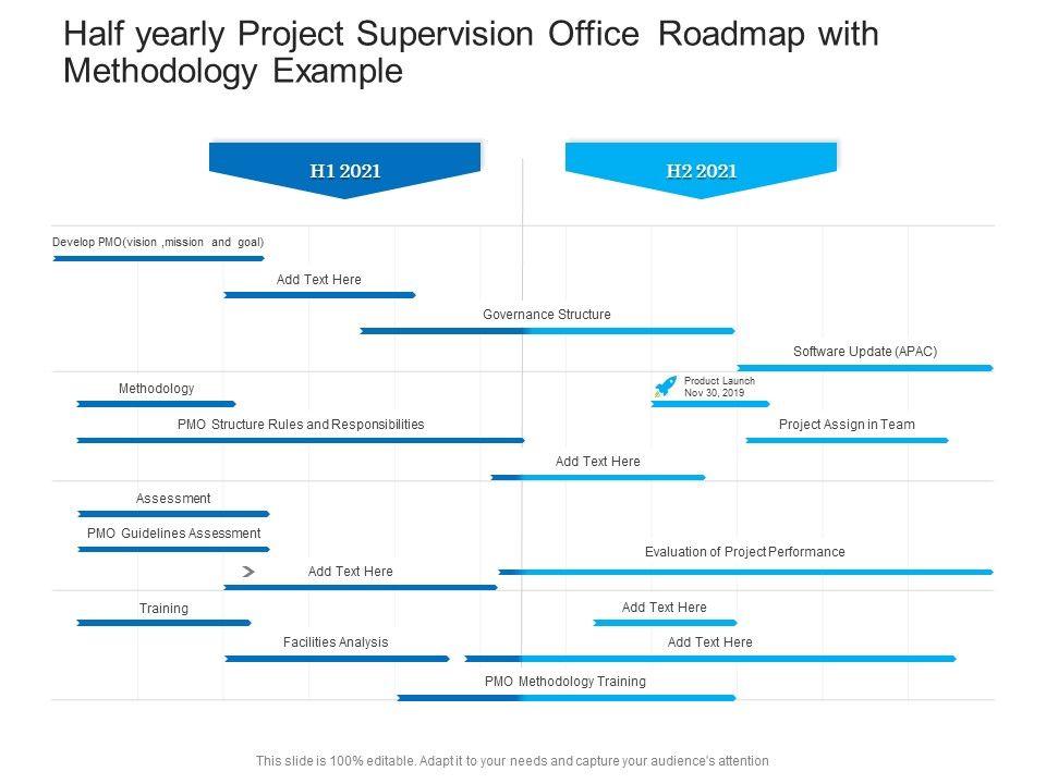 Half_Yearly_Project_Supervision_Office_Roadmap_With_Methodology_Example_Infographics_Slide_1.jpg