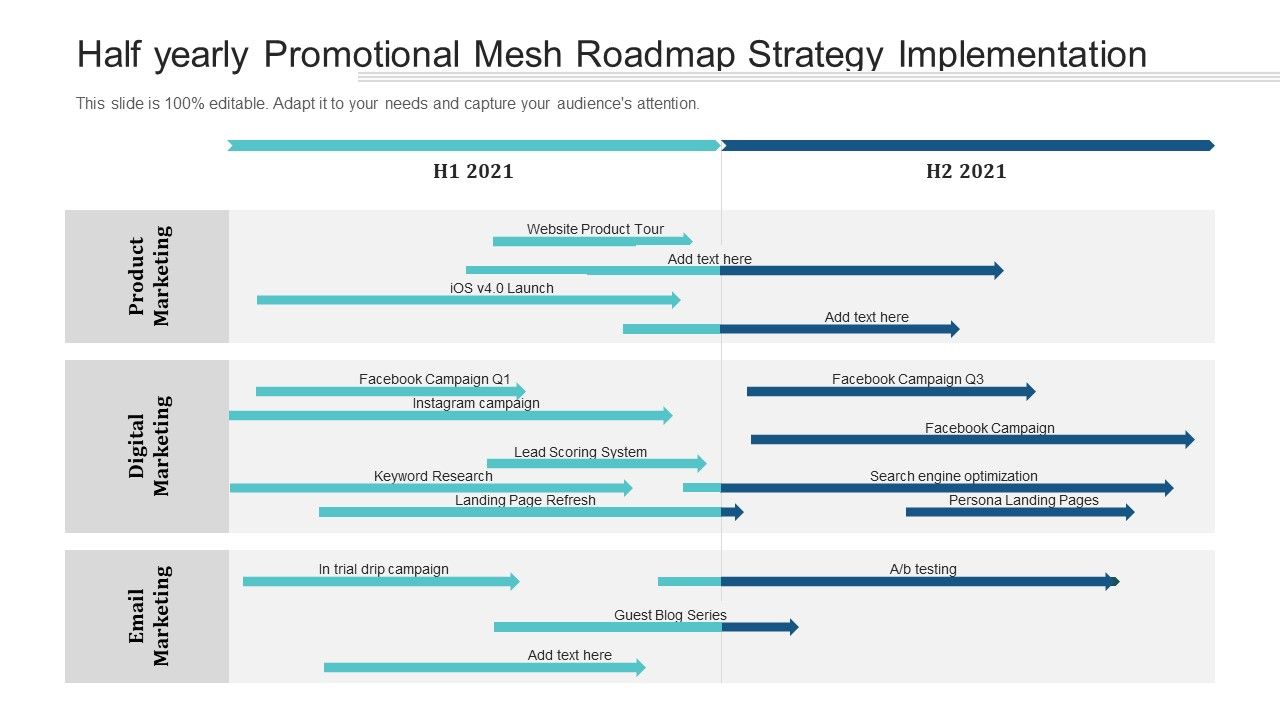 Half_Yearly_Promotional_Mesh_Roadmap_Strategy_Implementation_Structure_Slide_1.jpg
