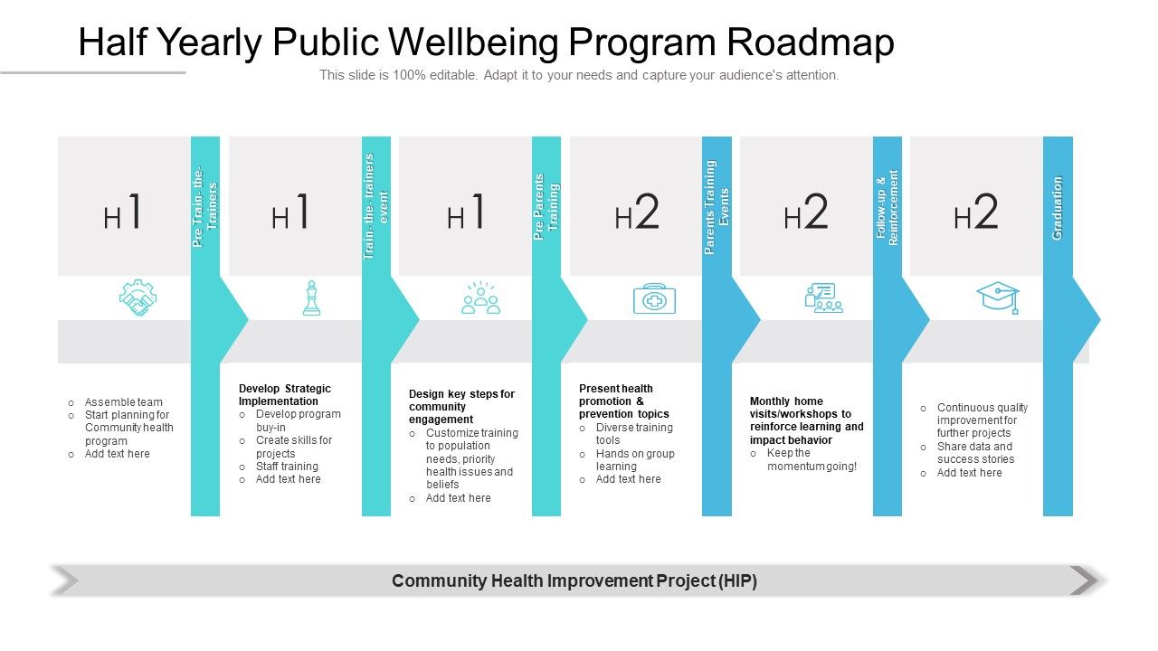 Half_Yearly_Public_Wellbeing_Program_Roadmap_Formats_Slide_1.jpg