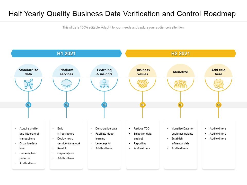 Half_Yearly_Quality_Business_Data_Verification_And_Control_Roadmap_Elements_Slide_1.jpg