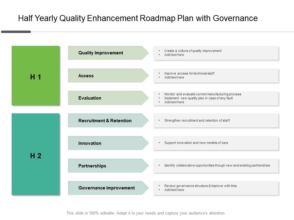 Half_Yearly_Quality_Enhancement_Roadmap_Plan_With_Governance_Information_Slide_1.jpg