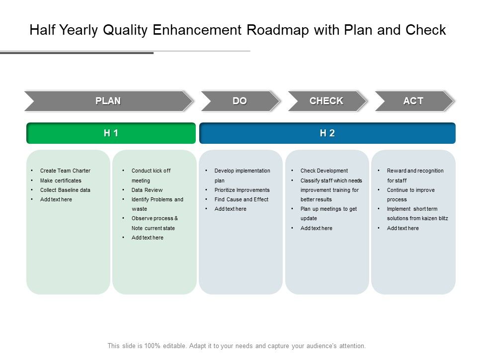 Half_Yearly_Quality_Enhancement_Roadmap_With_Plan_And_Check_Themes_Slide_1.jpg