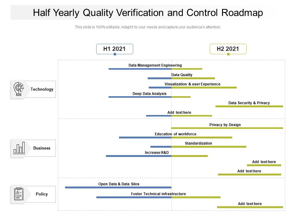 Half_Yearly_Quality_Verification_And_Control_Roadmap_Professional_Slide_1.jpg
