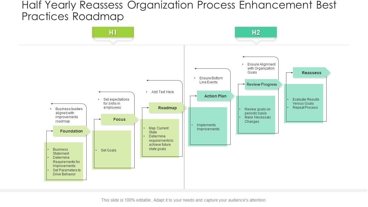 Half_Yearly_Reassess_Organization_Process_Enhancement_Best_Practices_Roadmap_Portrait_Slide_1.jpg