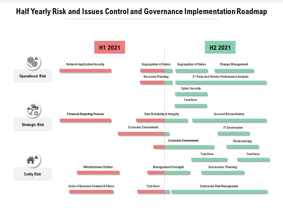 Half_Yearly_Risk_And_Issues_Control_And_Governance_Implementation_Roadmap_Template_Slide_1.jpg