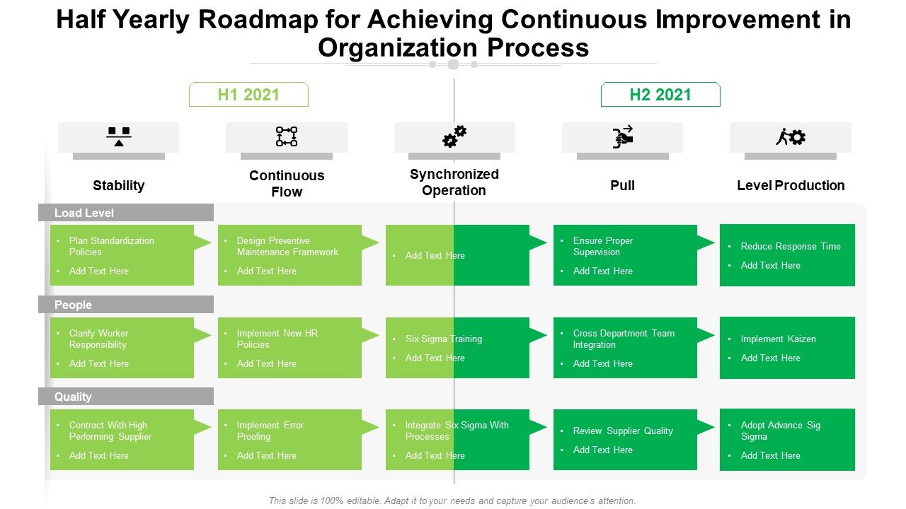 Half_Yearly_Roadmap_For_Achieving_Continuous_Improvement_In_Organization_Process_Background_Slide_1.jpg