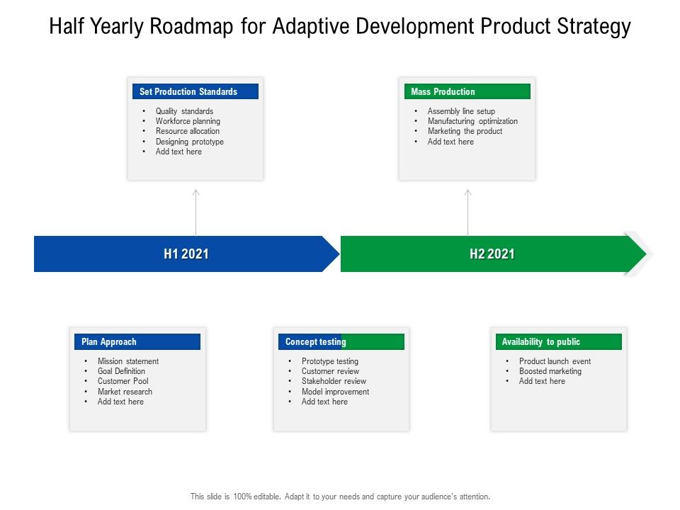 Half_Yearly_Roadmap_For_Adaptive_Development_Product_Strategy_Download_Slide_1.jpg