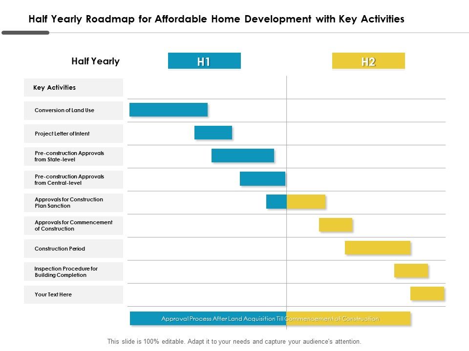 Half_Yearly_Roadmap_For_Affordable_Home_Development_With_Key_Activities_Graphics_Slide_1.jpg