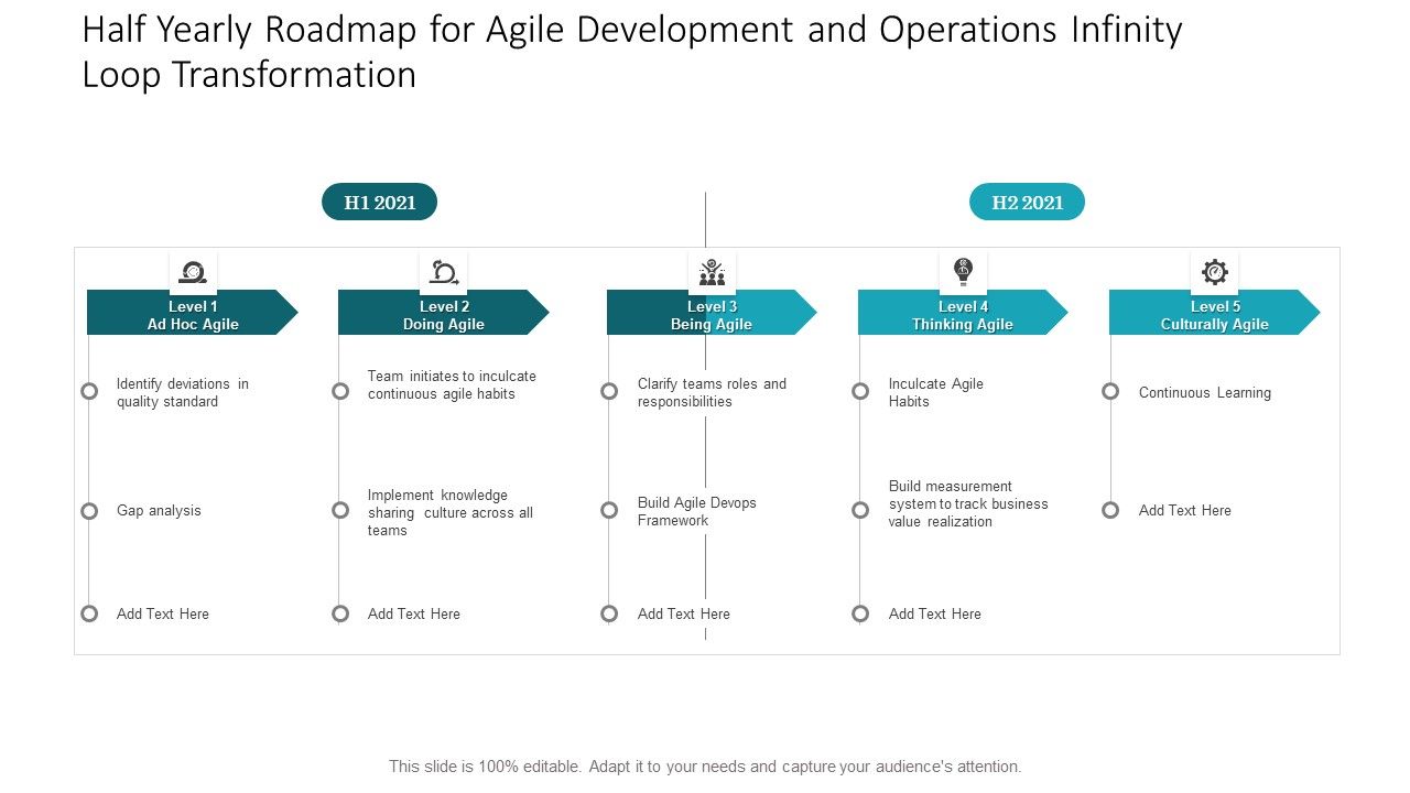Half_Yearly_Roadmap_For_Agile_Development_And_Operations_Infinity_Loop_Transformation_Download_Slide_1.jpg