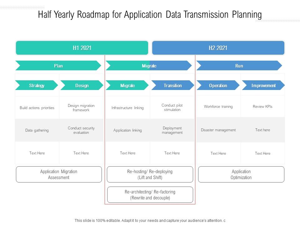 Half_Yearly_Roadmap_For_Application_Data_Transmission_Planning_Introduction_Slide_1.jpg
