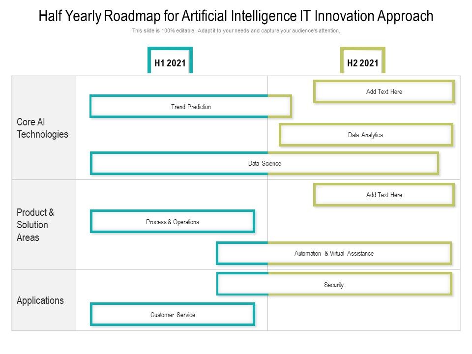 Half_Yearly_Roadmap_For_Artificial_Intelligence_IT_Innovation_Approach_Guidelines_Slide_1.jpg