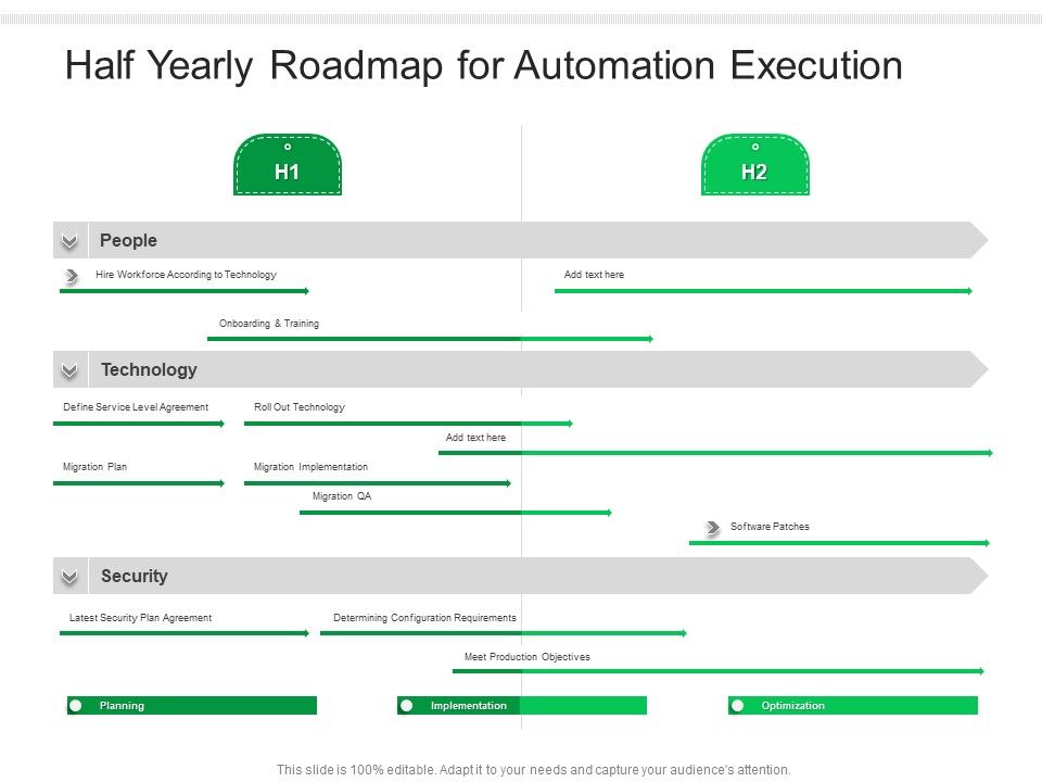 Half_Yearly_Roadmap_For_Automation_Execution_Icons_Slide_1.jpg