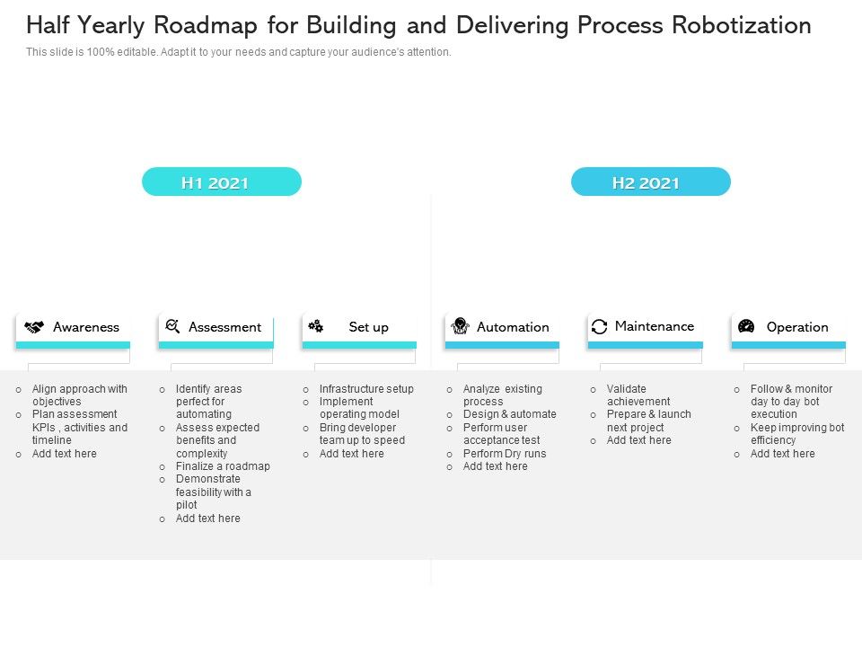 Half_Yearly_Roadmap_For_Building_And_Delivering_Process_Robotization_Clipart_Slide_1.jpg