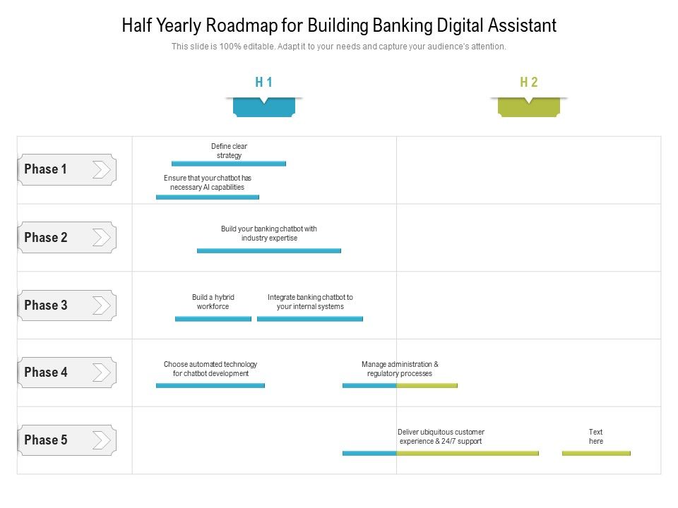 Half_Yearly_Roadmap_For_Building_Banking_Digital_Assistant_Guidelines_Slide_1.jpg