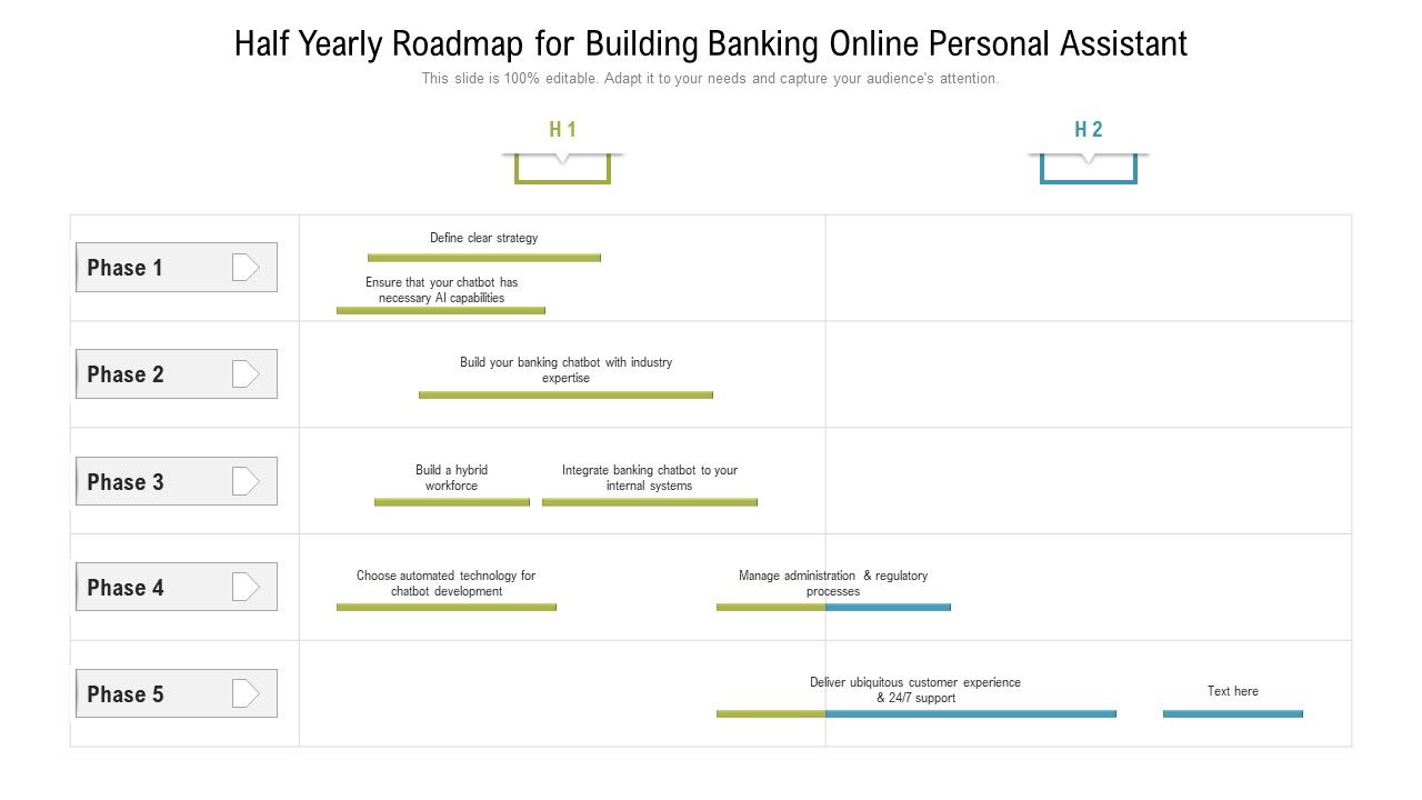 Half_Yearly_Roadmap_For_Building_Banking_Online_Personal_Assistant_Topics_Slide_1.jpg