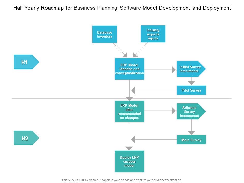 Half_Yearly_Roadmap_For_Business_Planning_Software_Model_Development_And_Deployment_Clipart_Slide_1.jpg