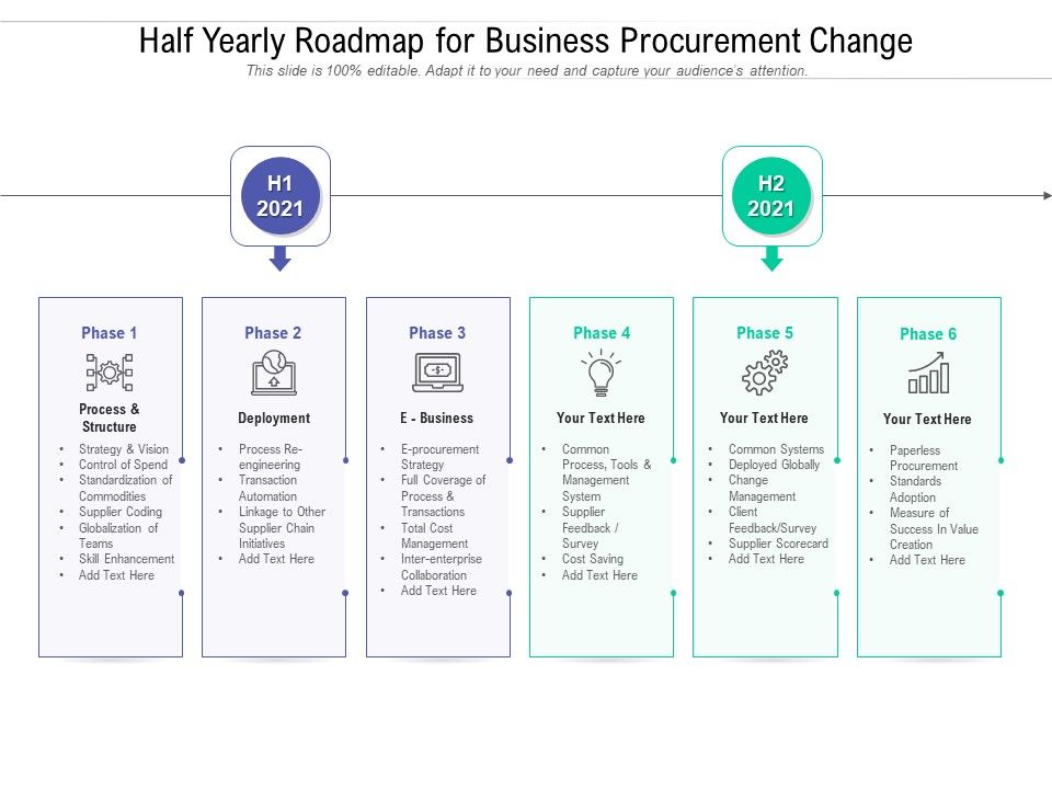Half_Yearly_Roadmap_For_Business_Procurement_Change_Clipart_Slide_1.jpg