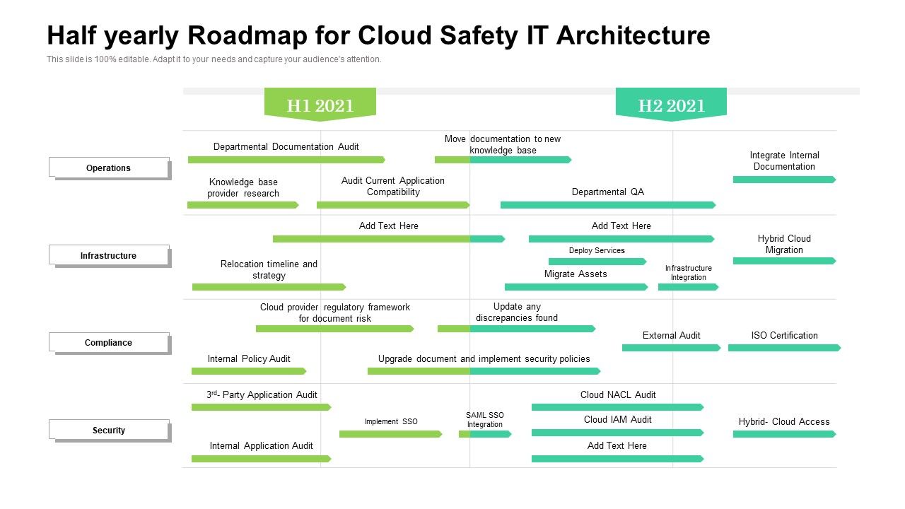 Half_Yearly_Roadmap_For_Cloud_Safety_IT_Architecture_Background_Slide_1.jpg