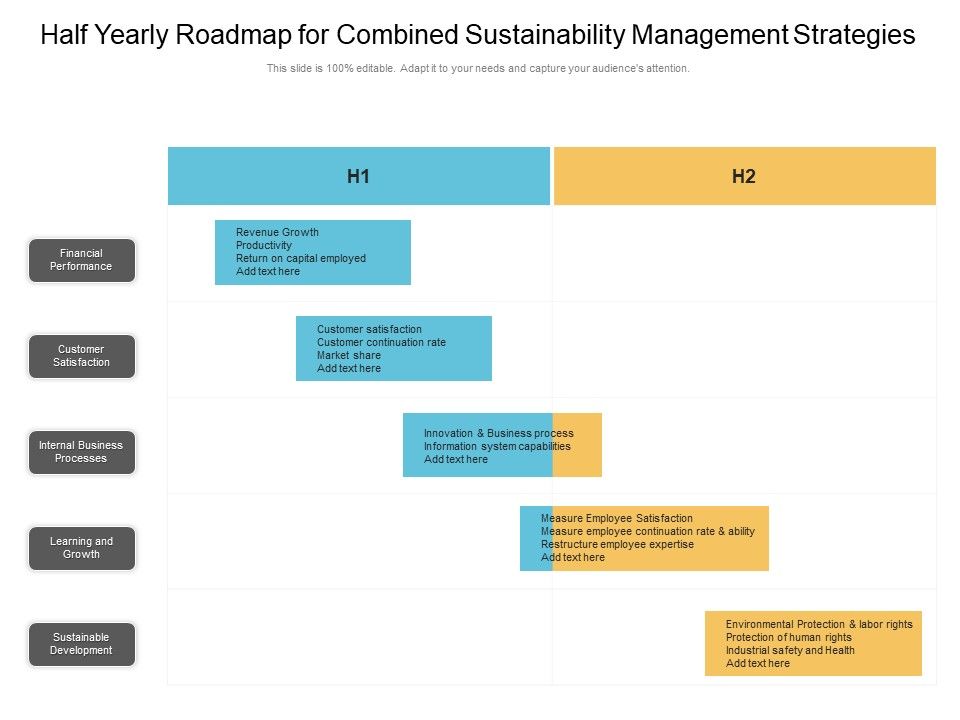 Half_Yearly_Roadmap_For_Combined_Sustainability_Management_Strategies_Template_Slide_1.jpg