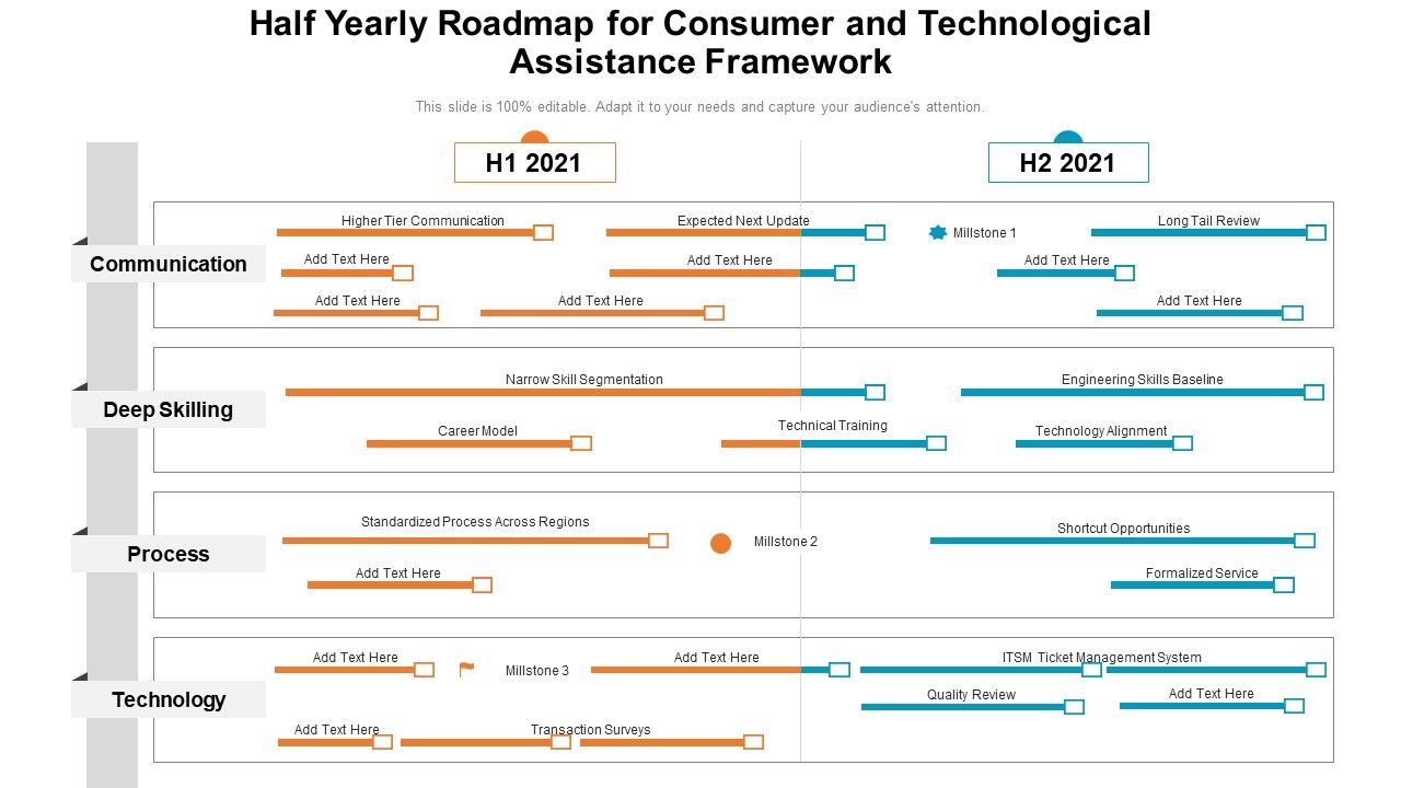 Half_Yearly_Roadmap_For_Consumer_And_Technological_Assistance_Framework_Infographics_Slide_1.jpg