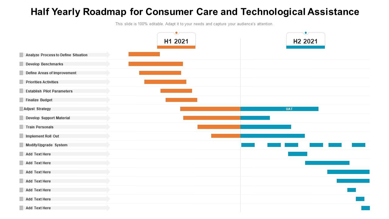 Half_Yearly_Roadmap_For_Consumer_Care_And_Technological_Assistance_Template_Slide_1.jpg