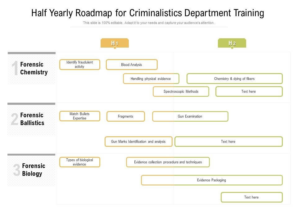 Half_Yearly_Roadmap_For_Criminalistics_Department_Training_Download_Slide_1.jpg