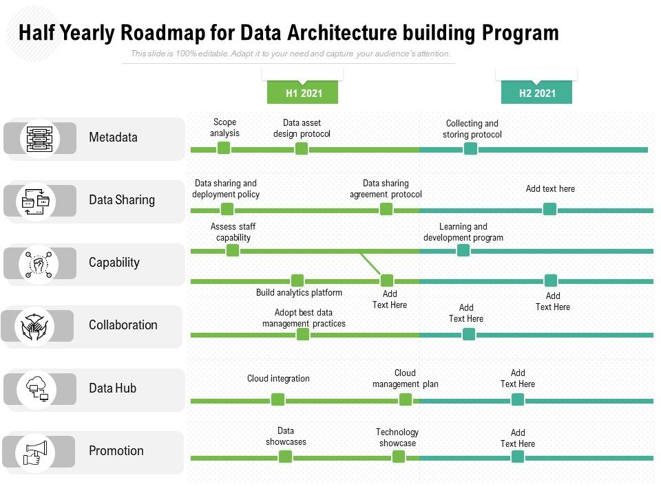 Half_Yearly_Roadmap_For_Data_Architecture_Building_Program_Mockup_Slide_1.jpg