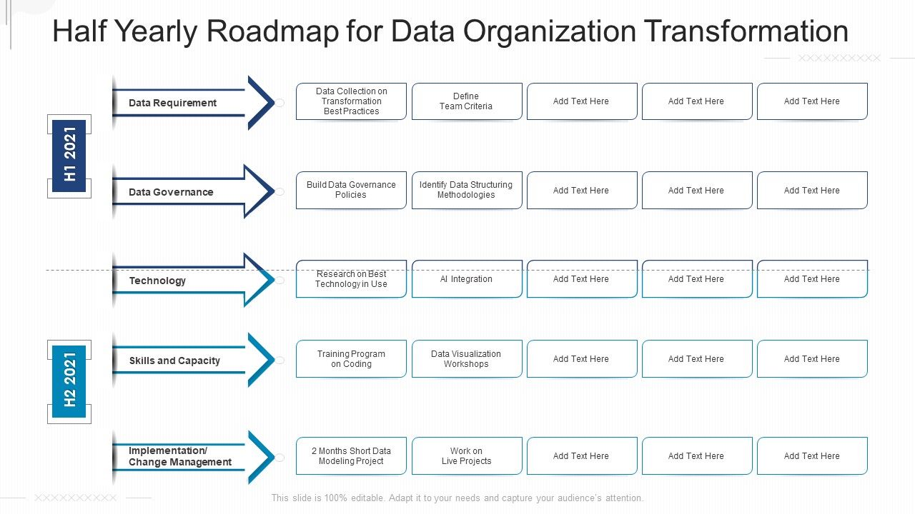 Half_Yearly_Roadmap_For_Data_Organization_Transformation_Slides_Slide_1.jpg