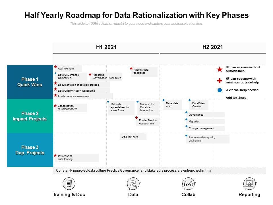 Half_Yearly_Roadmap_For_Data_Rationalization_With_Key_Phases_Graphics_Slide_1.jpg