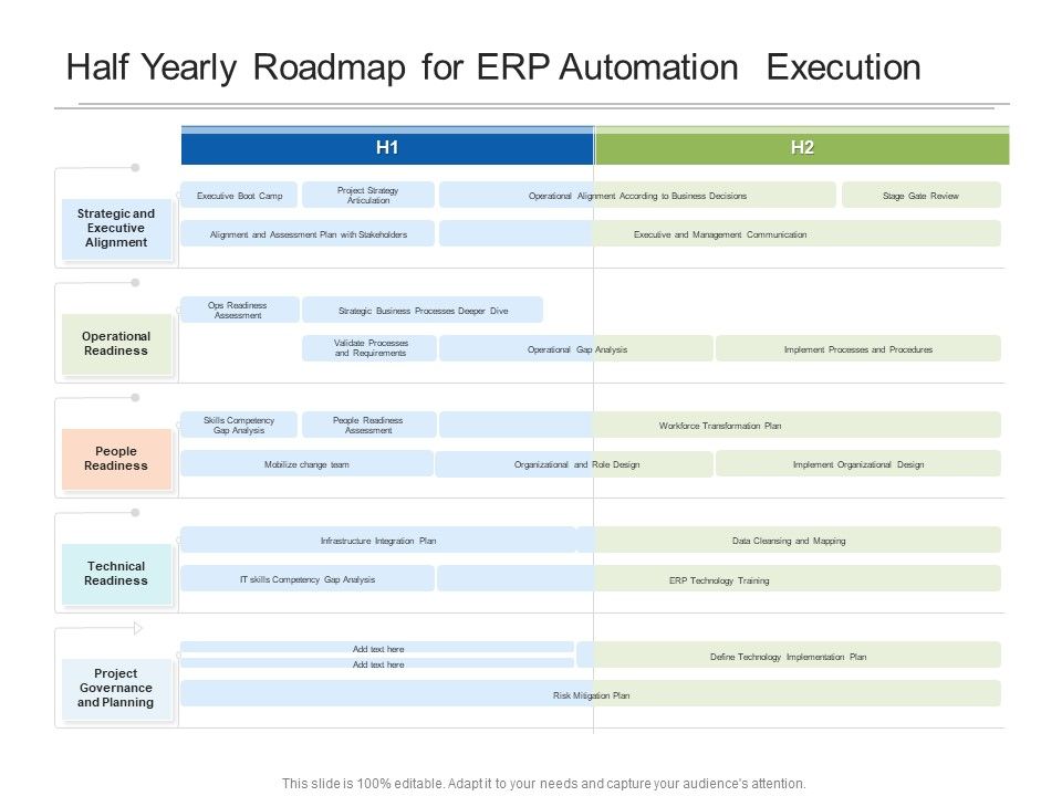 Half_Yearly_Roadmap_For_ERP_Automation_Execution_Structure_Slide_1.jpg