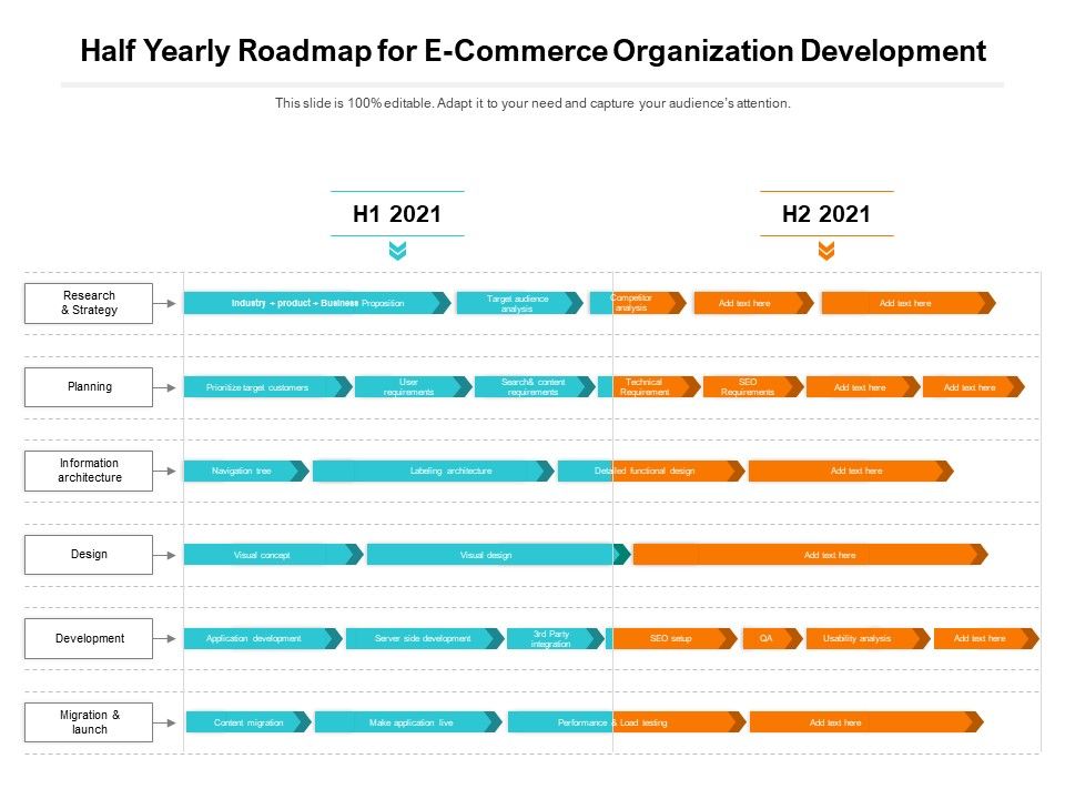 Half_Yearly_Roadmap_For_E_Commerce_Organization_Development_Themes_Slide_1.jpg