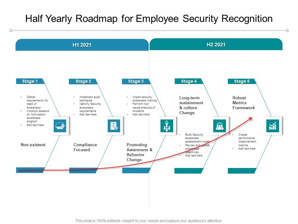 Half_Yearly_Roadmap_For_Employee_Security_Recognition_Formats_Slide_1.jpg