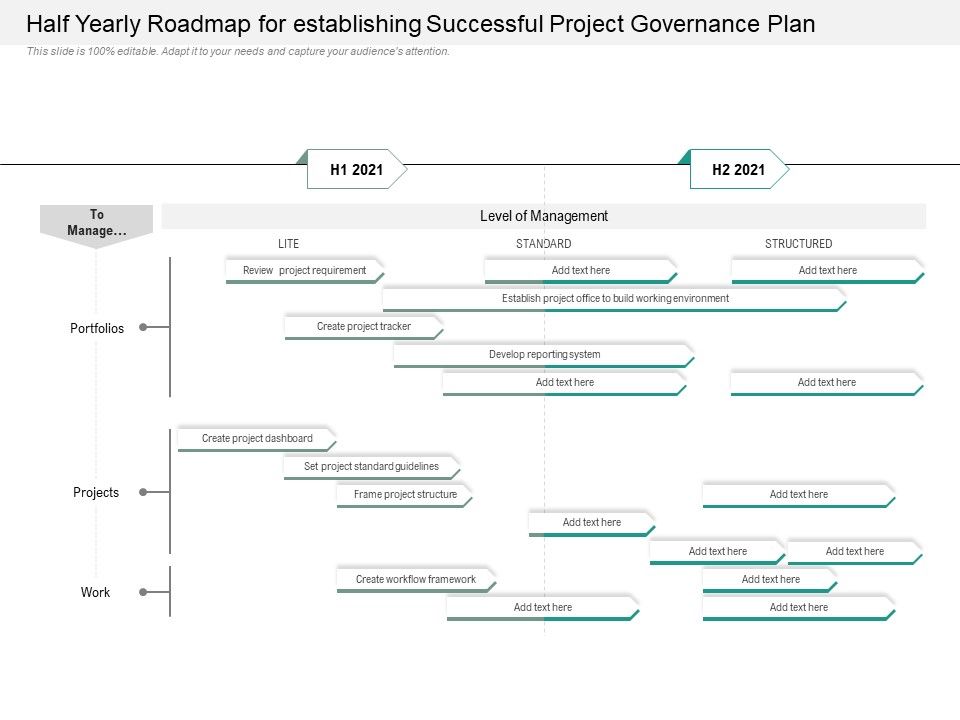Half_Yearly_Roadmap_For_Establishing_Successful_Project_Governance_Plan_Formats_Slide_1.jpg