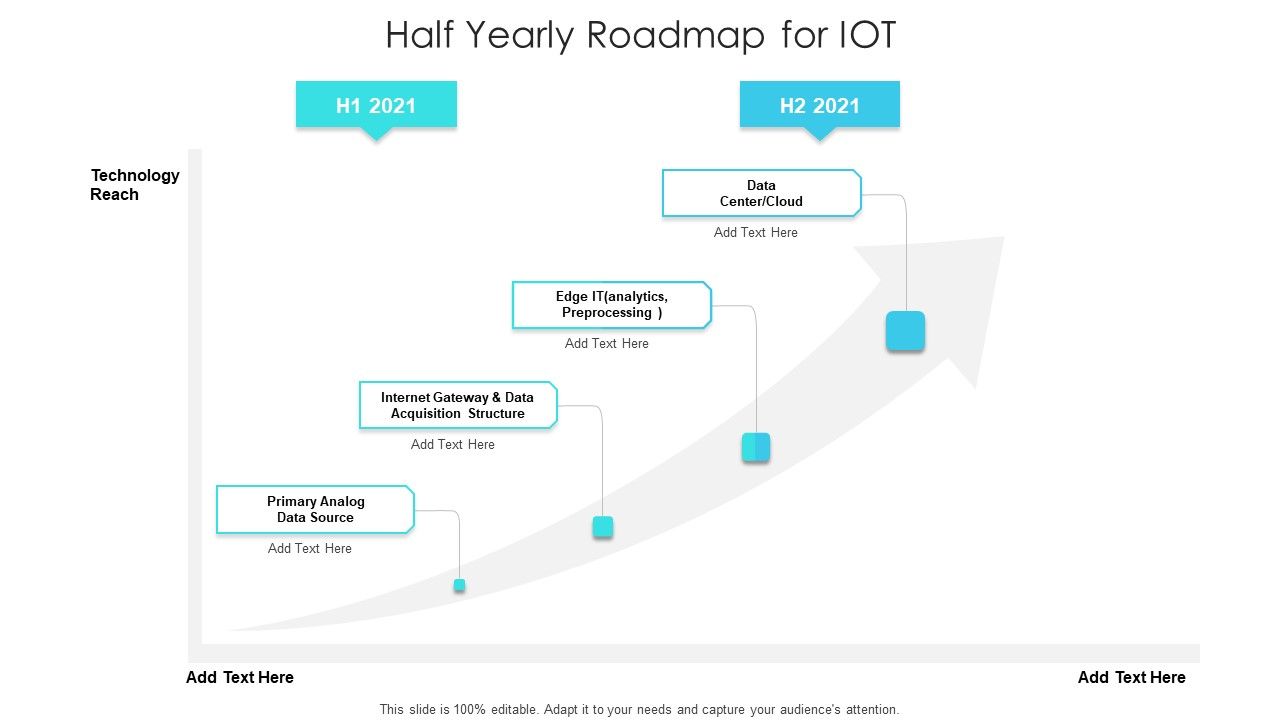 Half_Yearly_Roadmap_For_IOT_Template_Slide_1.jpg