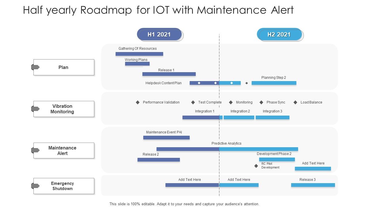 Half_Yearly_Roadmap_For_IOT_With_Maintenance_Alert_Structure_Slide_1.jpg