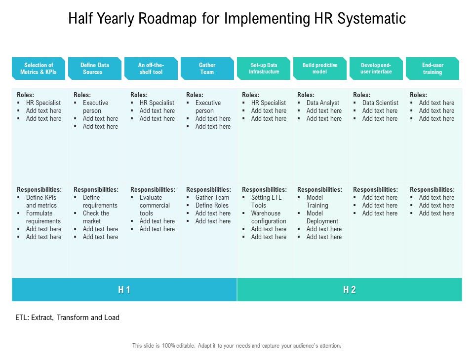 Half_Yearly_Roadmap_For_Implementing_HR_Systematic_Sample_Slide_1.jpg